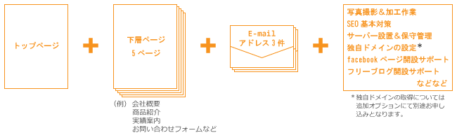 �O�d������s�Ńz�[���y�[�W����G�b�Z���X